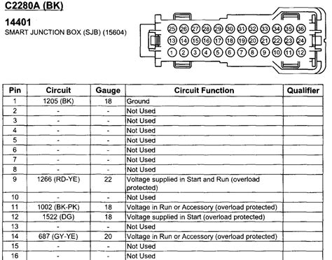 05 smart junction box diagram|2005 V6 SJB (Smart Junction Box) Replacement.